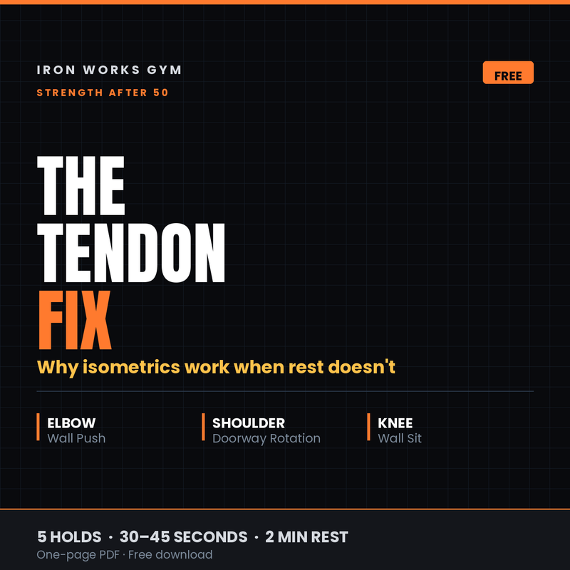The Tendon Fix — Isometrics for 50+ Lifters